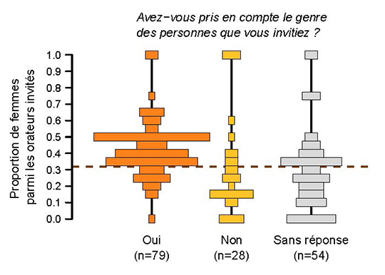 Image retirée.